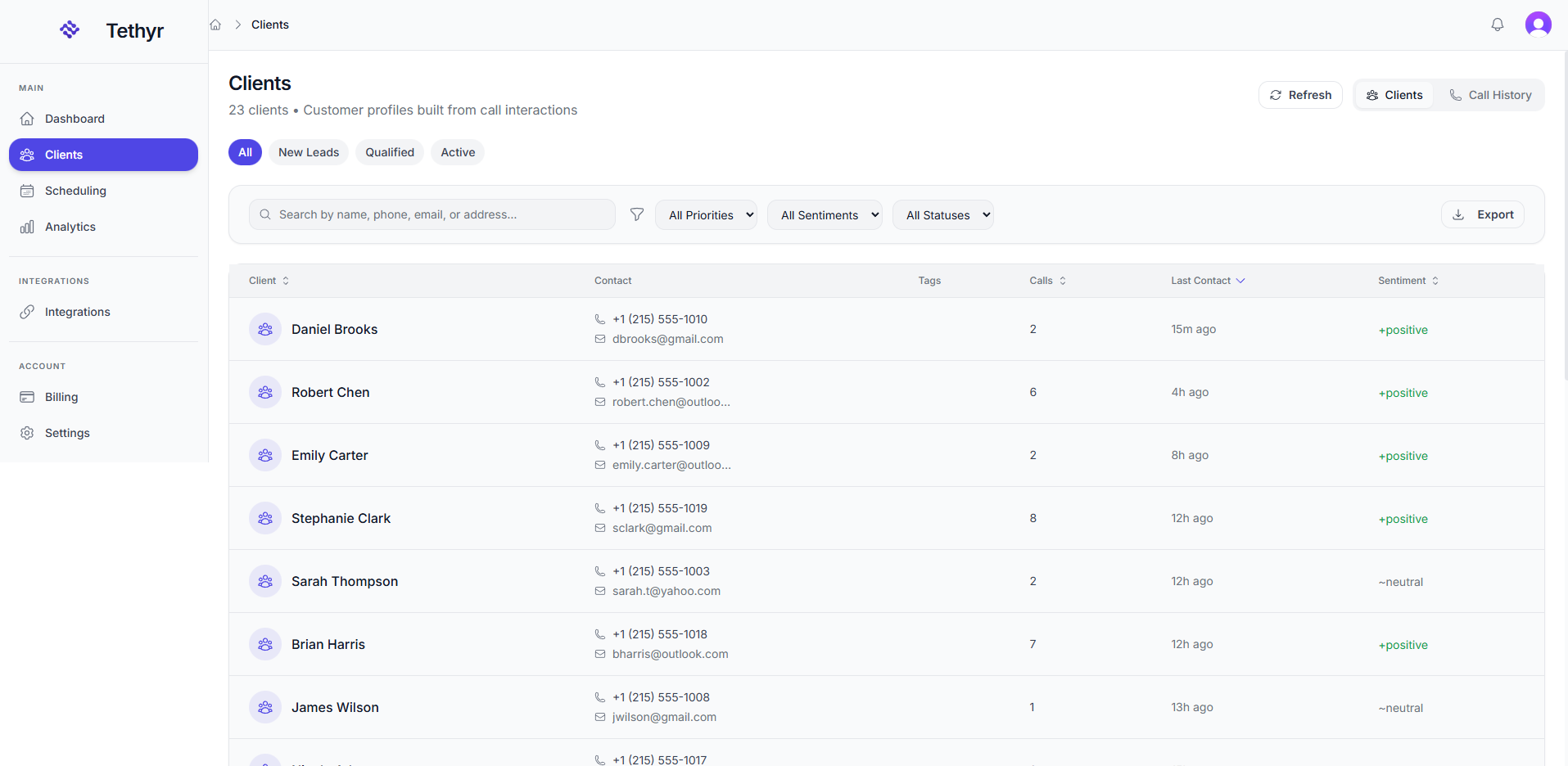Tethyr clients page showing 23 client profiles with call counts, sentiment scores, and contact information